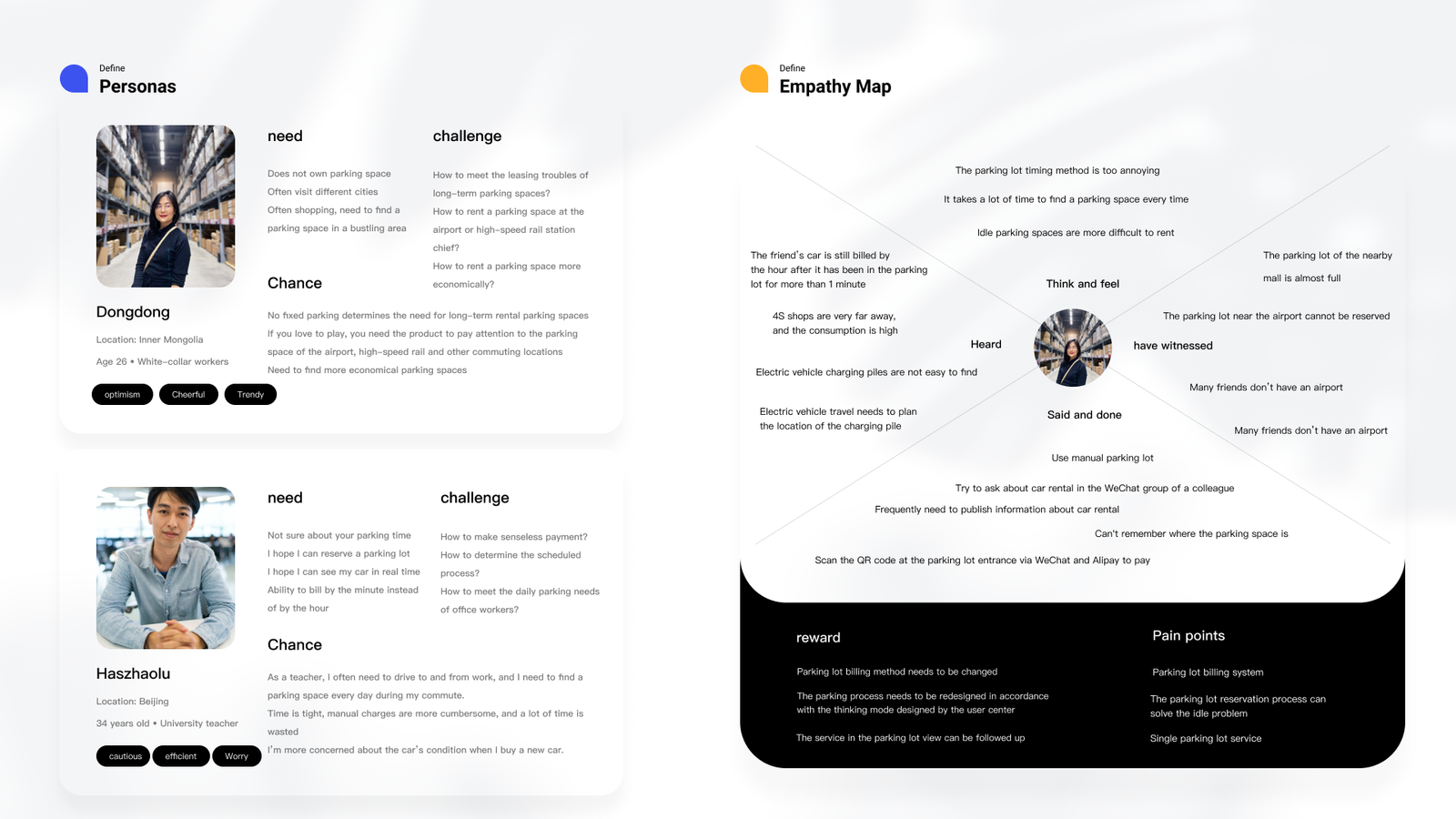 Smart Parking Platform 04